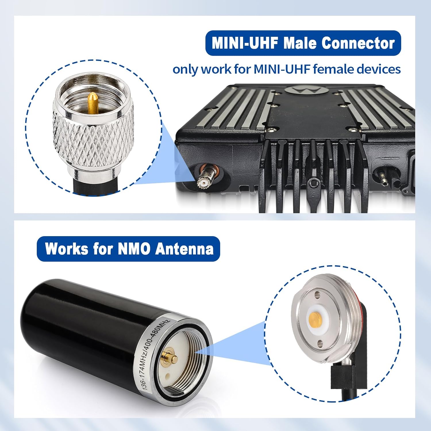 Eightwood NMO Antenna Mount to Mini-UHF Male Extension Cable RG58 16.4 feet + L Shape Bracket for Two-Way CB Mobile Radio Antenna Scanner
