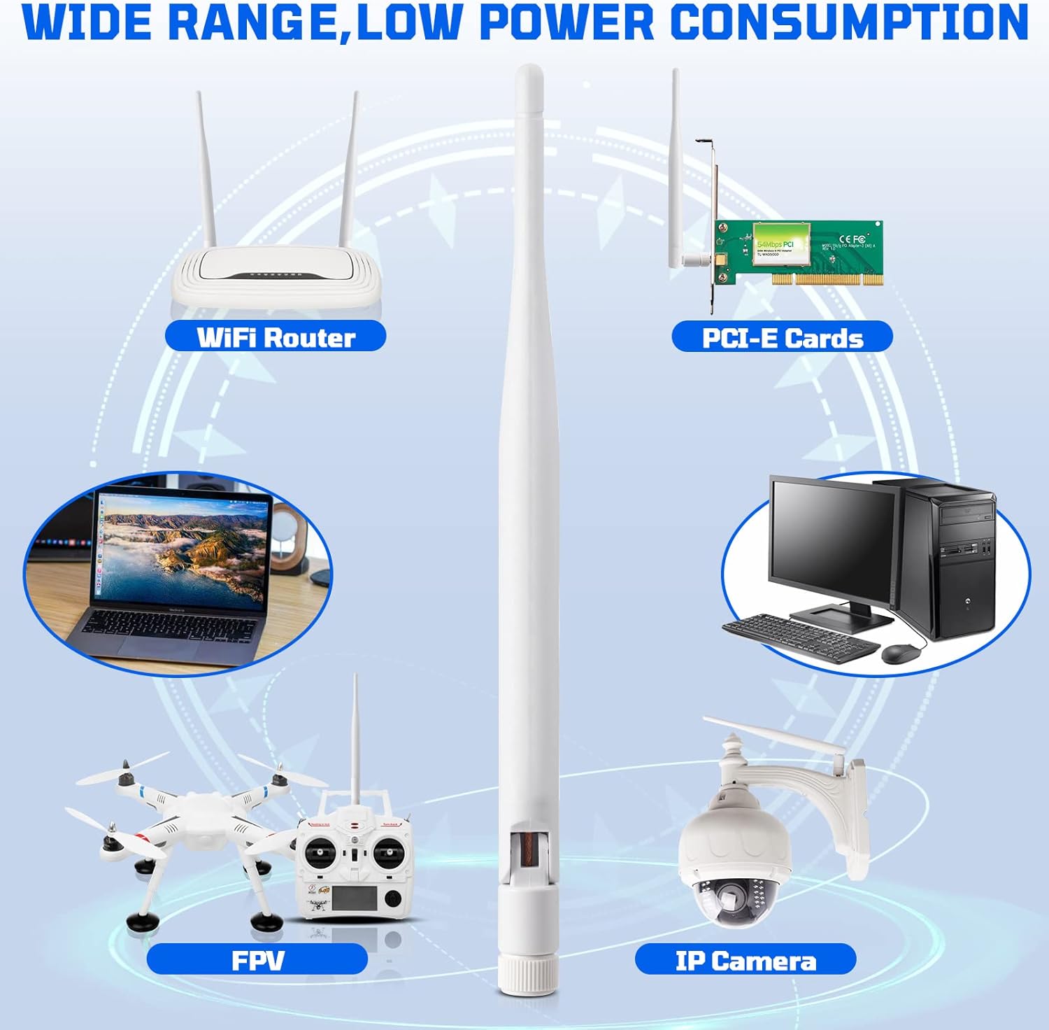 Eightwood WiFi Antenne 2.4G/5.8G 6dBi WLAN antenne Dual Band RPSMA Antenne Überwachungskamera für Wireless AV Video Audio Receiver HDMI Extender Netzwerk Router IoT Gateway WiFi AP Hotspot Modem