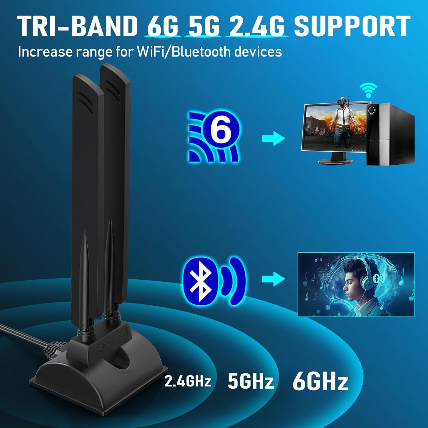 Eightwood Tri Band WiFi 6E Antenne RP-SMA WLAN Antenne Magnetfuß mit 200cm Verlängerungskabel für PC Bluetooth Mainboard WiFi 6 Router Wi-Fi Kamera PCI Karte