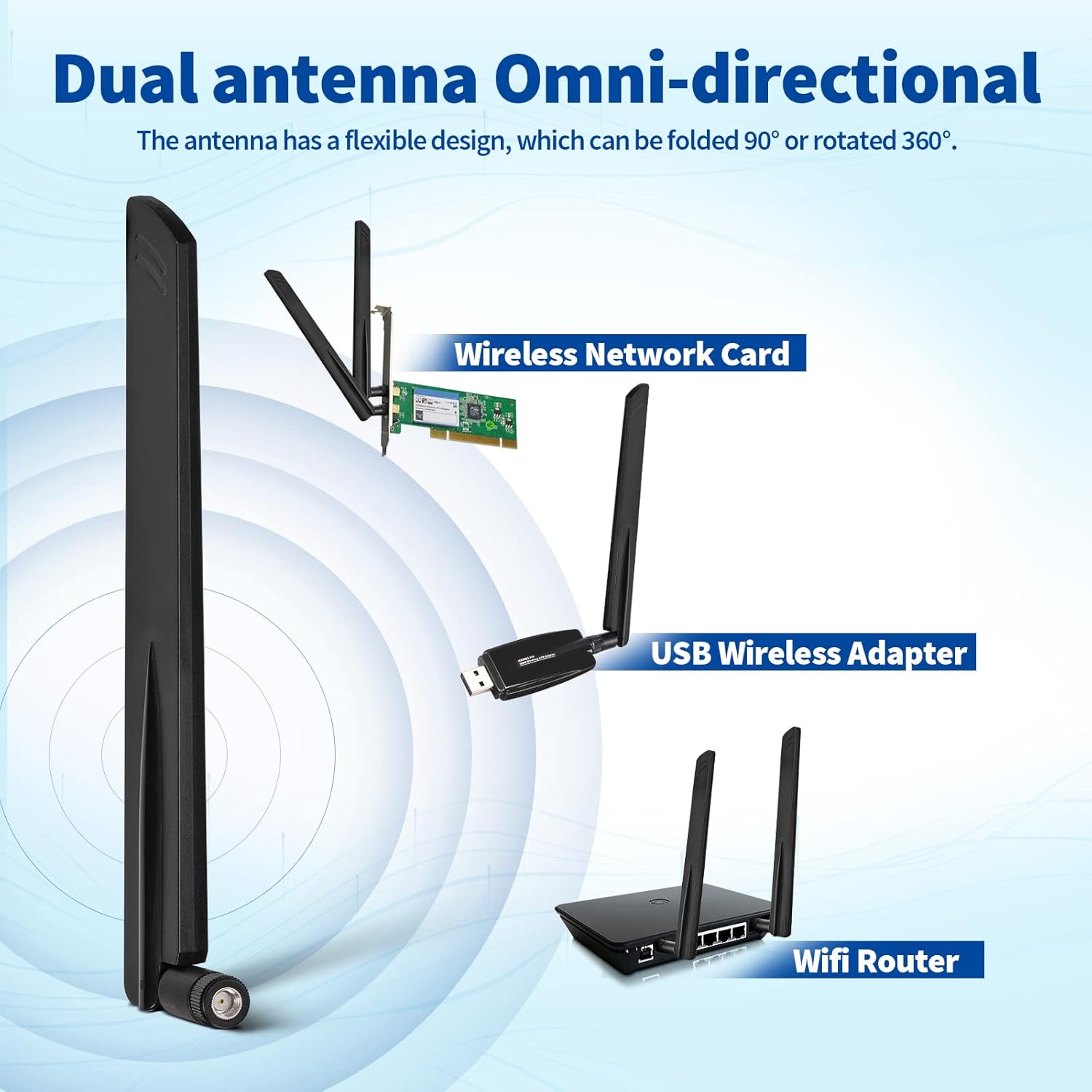 Eightwood High-Gain WiFi Antenne WiFi 6E Antenne Tri-Band WLAN Antenne 4dBi RP-SMA Antenne für WLAN Karten PCI Karte PC Desktop Laptop Netzwerk Router Access Points