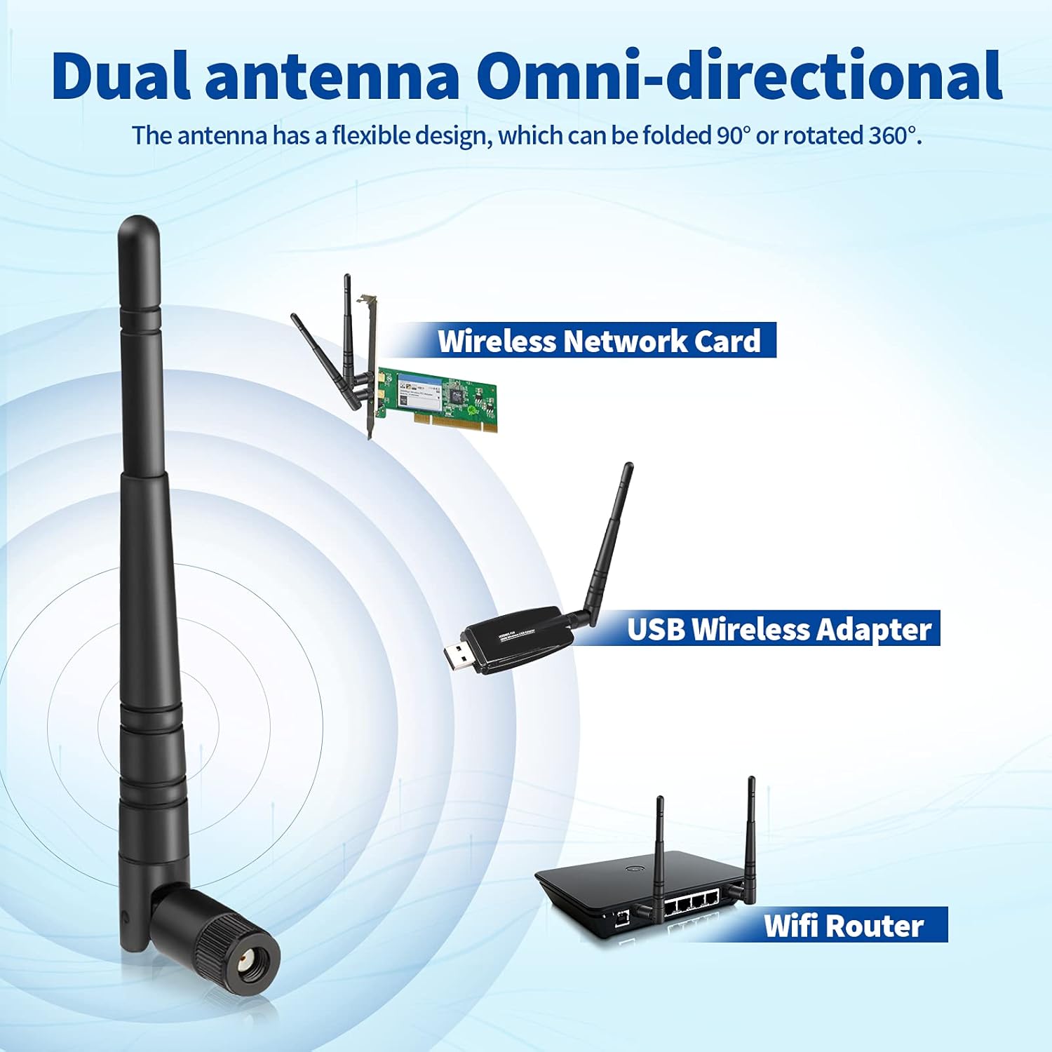 Eightwood WLAN Antenne 2.4G Antenne 5dBi Kipp-und-Schwenkbar RP SMA WLAN Antenne 2 Stücke für WiFi Card WLAN PCI Karten Wirelesse Router Bluetooth ZigBee MEHRWEG