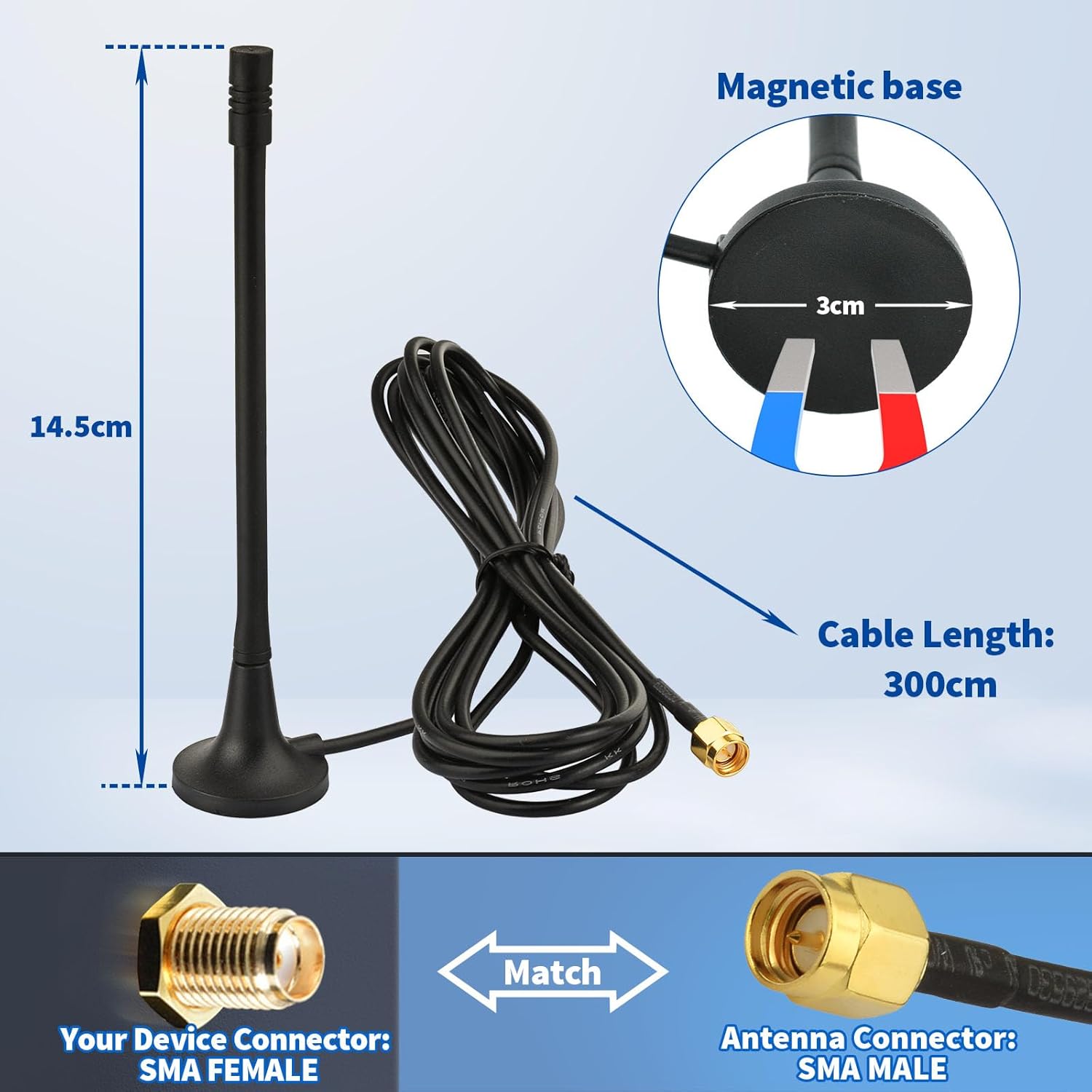 Eightwood 3G 4G Antenna 850-960/1710-2170 MHz Antenna + 3M SMA Antenna Cable for 3G 4G LTE Mobile Router Modem Camera GSM Hotspot etc. Pack of 2