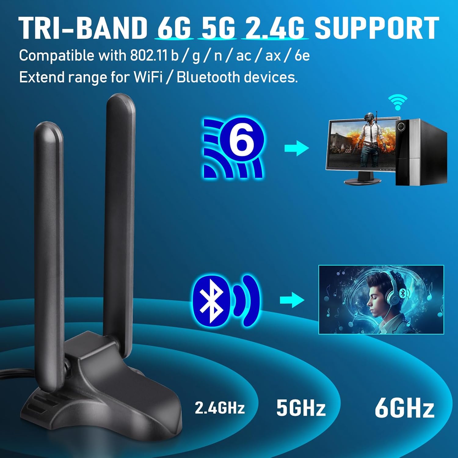 Eightwood WiFi 6E Antenne WLAN Signal Verstärker Tri-Band Magnetic Base mit RP-SMA 2M Verlängerungskabel für Wi-Fi Router Karten PCI Karte PC Bluetooth Mainboard