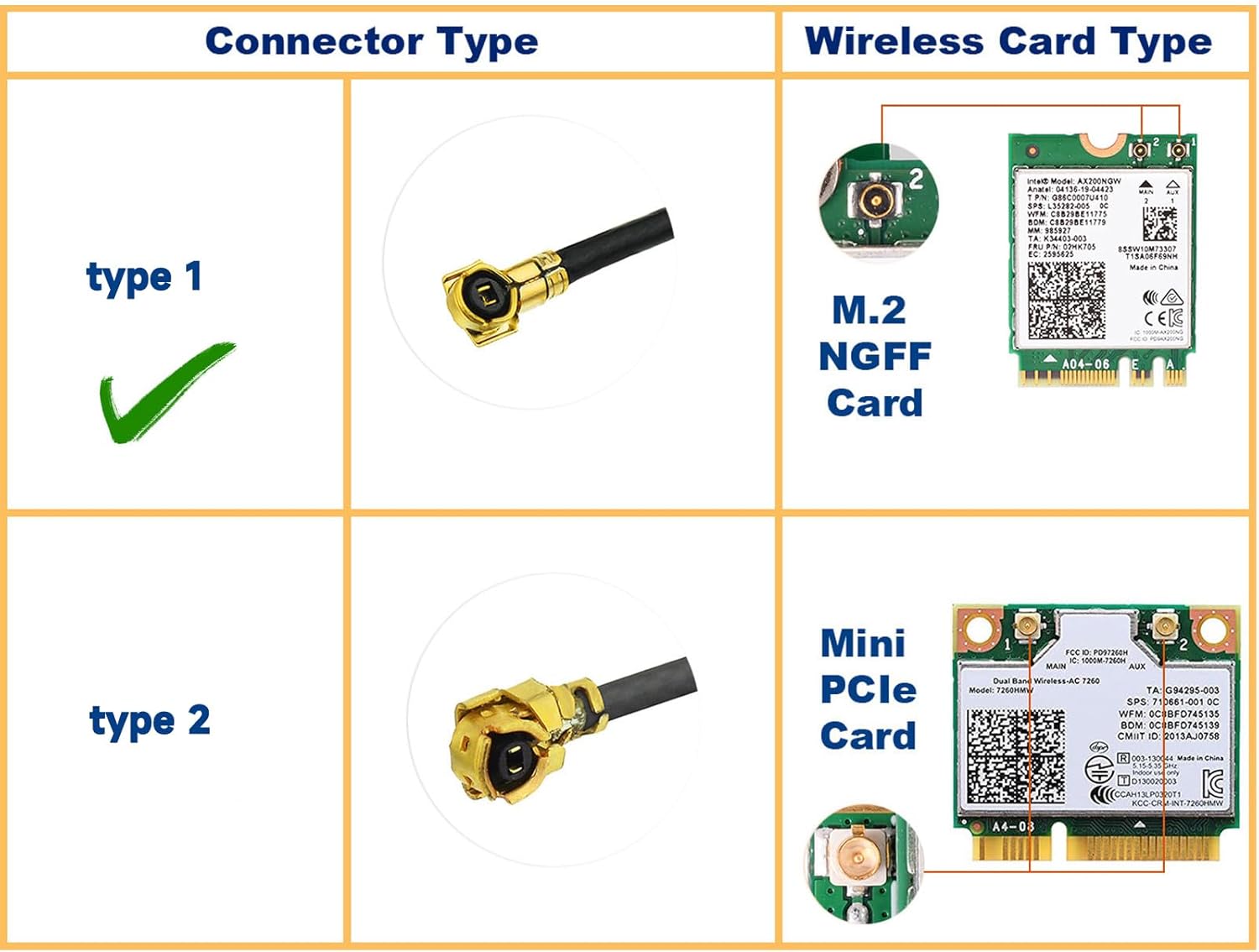 Eightwood 2.4GHz 5GHz Dual Band RP-SMA Male WiFi Antenna + RP-SMA Female Cable 9.8 inch 2-Pack for M.2 NGFF Network Card PC Desktop Computer