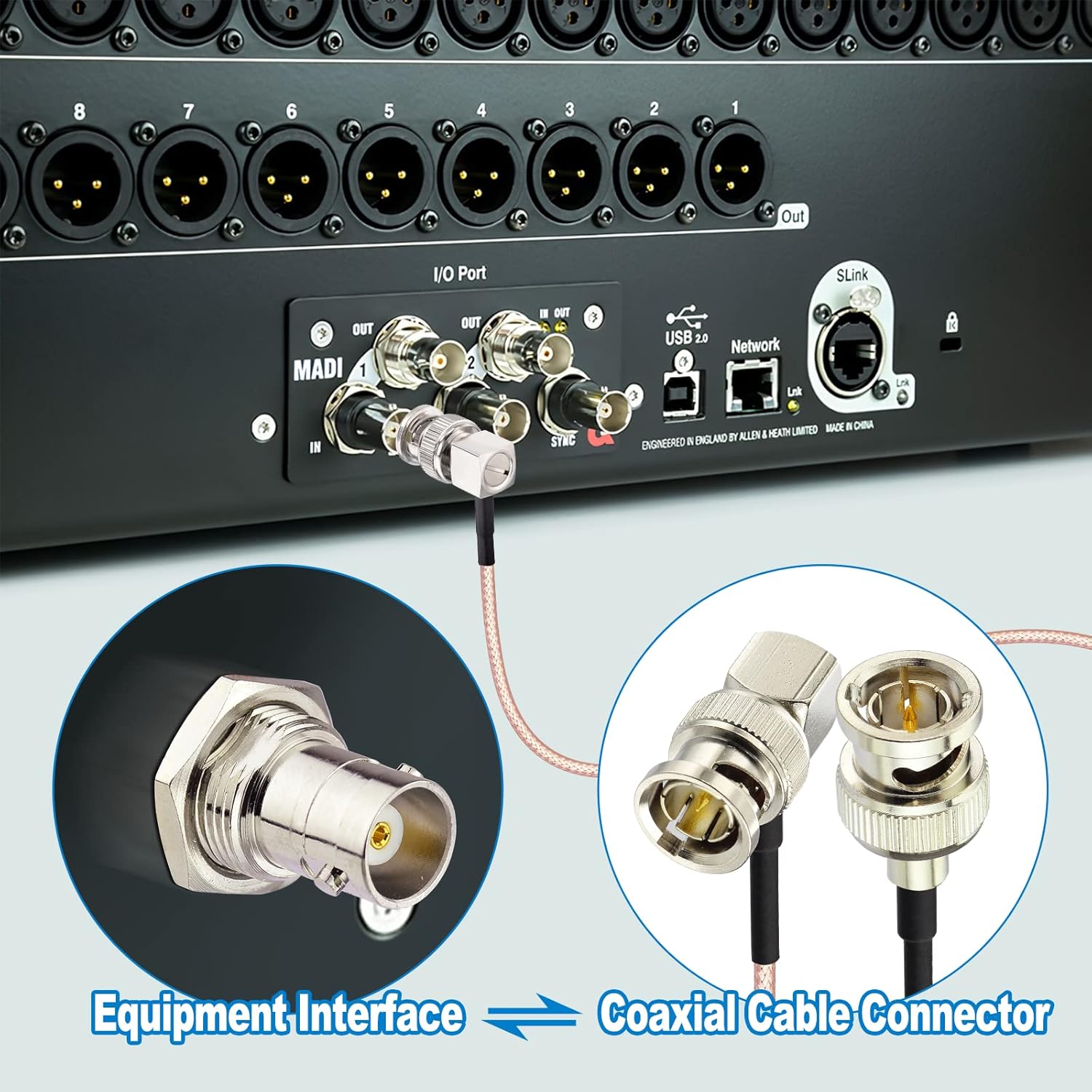 Eightwood SDI Cable 2 Pieces BNC Angle Plug to BNC Male 75 Ohm RG179 1 m 3 ft for BMCC Video Blackmagic Camera BMPCC HD SDI CCTV Flexible Multi-Way