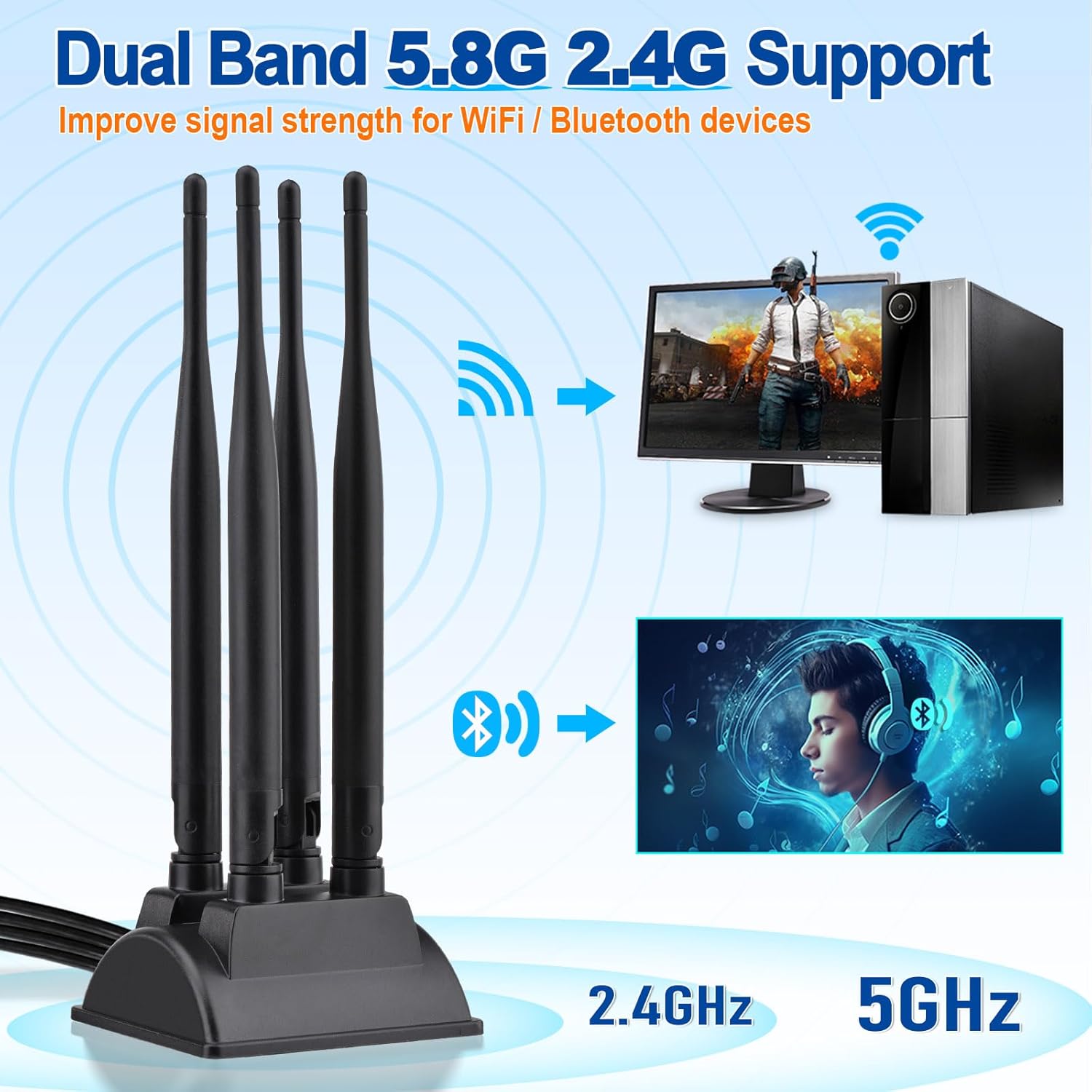 Eightwood WiFi Antenne 2.4ghz 5.8ghz WLAN Antenne Signal Verstärkung 8dBi Magnetic Base mit RP-SMA 200 cm Verlängerungskabel für WLAN Router Wi-Fi Karten PCI Karte PC Bluetooth Mainboard