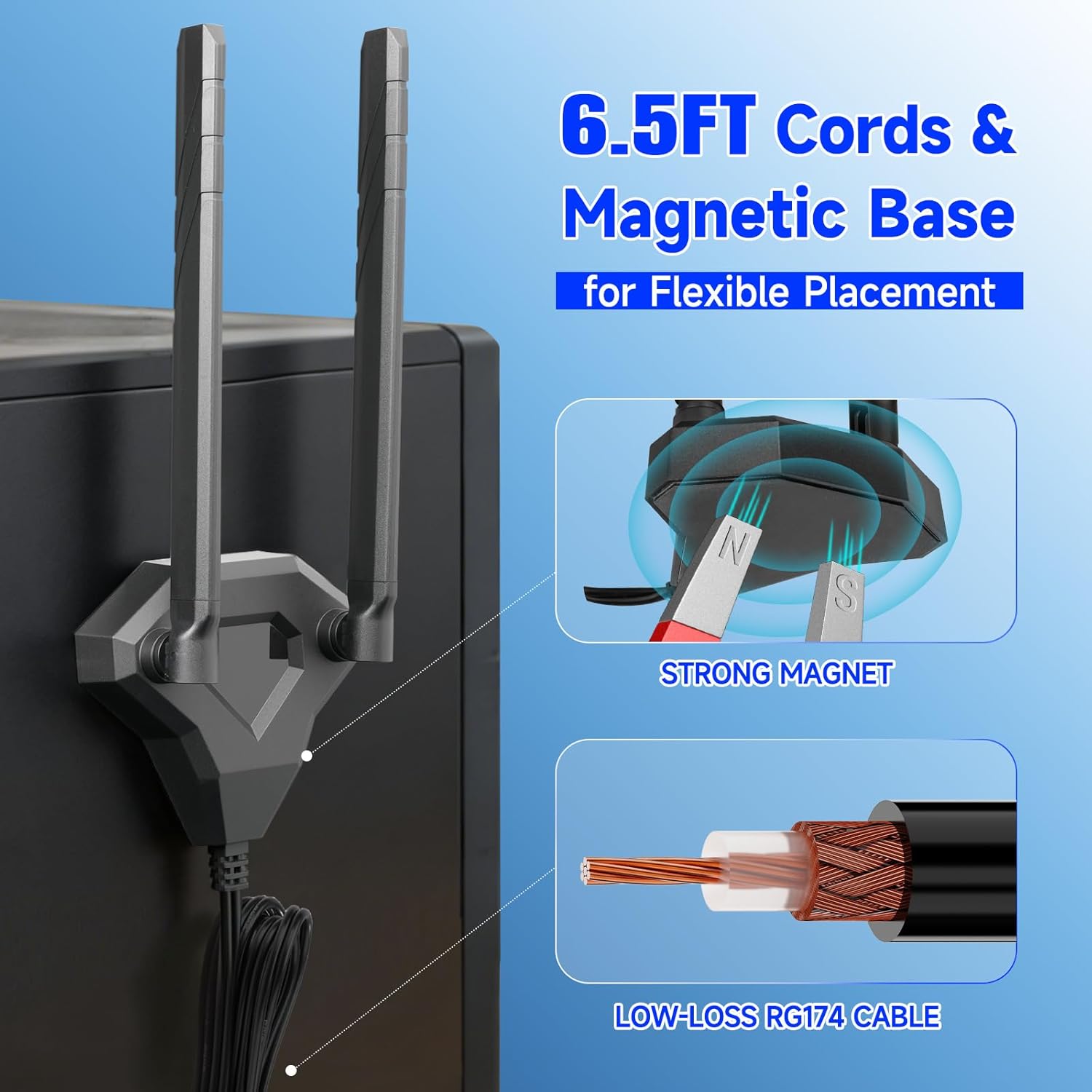 Eightwood WiFi 7 WiFi 6E Gaming Motherboard Antenna Magnetic Base Compatible with ASUS ROG Strix X870E-E/ B850-I, TUF Gaming B850-PLUS/ X870-PLUS, ProArt X870E-CREATOR, ROG Crosshair X870E Hero