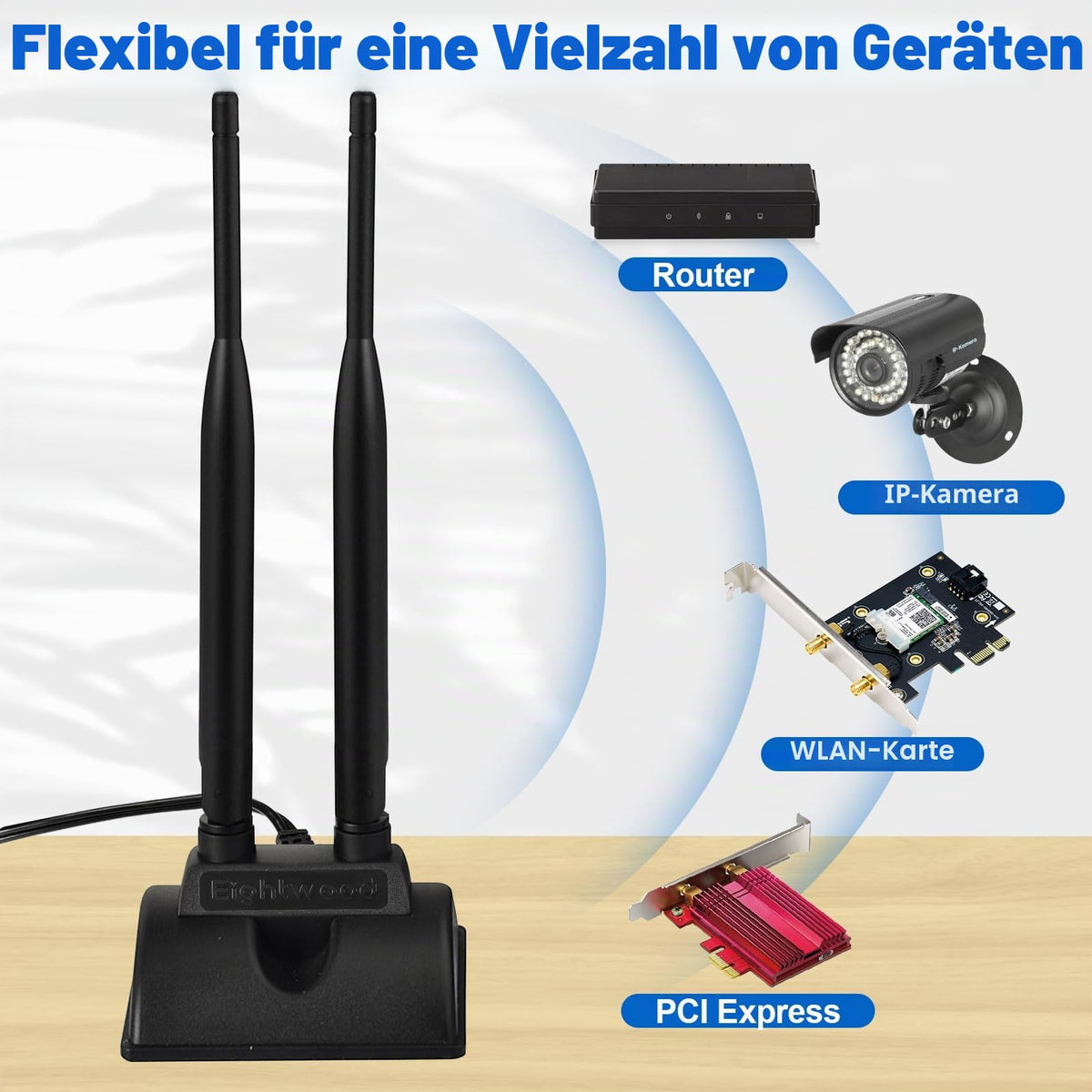 Eightwood WiFi Antenne 2.4G / 5.8G Dual Frequency Magnetic 6dBi RP-SMA Adapter 2m Verlängerungskabel für WLAN PCI WiFi Karten Wirelesse Router Bluetooth Dlink