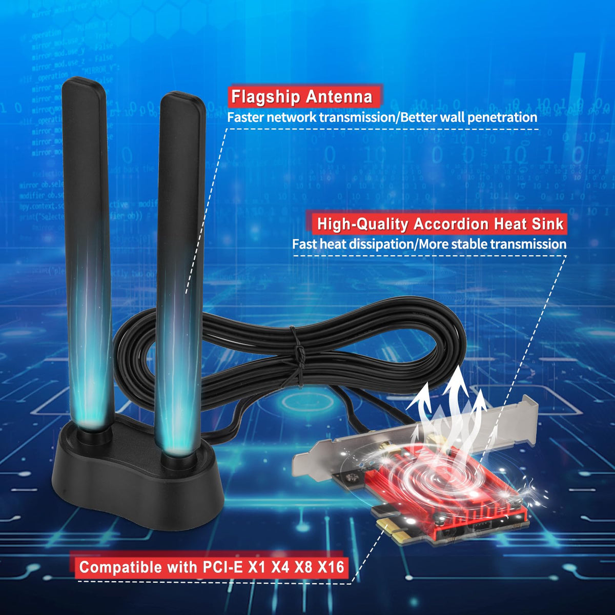 Eightwood WLAN Karte WiFi 6E Intel AX210 Bluetooth 5.3 WLAN Netzwerkkarte WLAN PCI-E Karte 6G/5G/2.4G Tri Band WiFi 6E Karte 5374 mbit/s mit Wi-Fi 6E Antenne + CD für PC Windows 11/10 (64 bit) Laptop