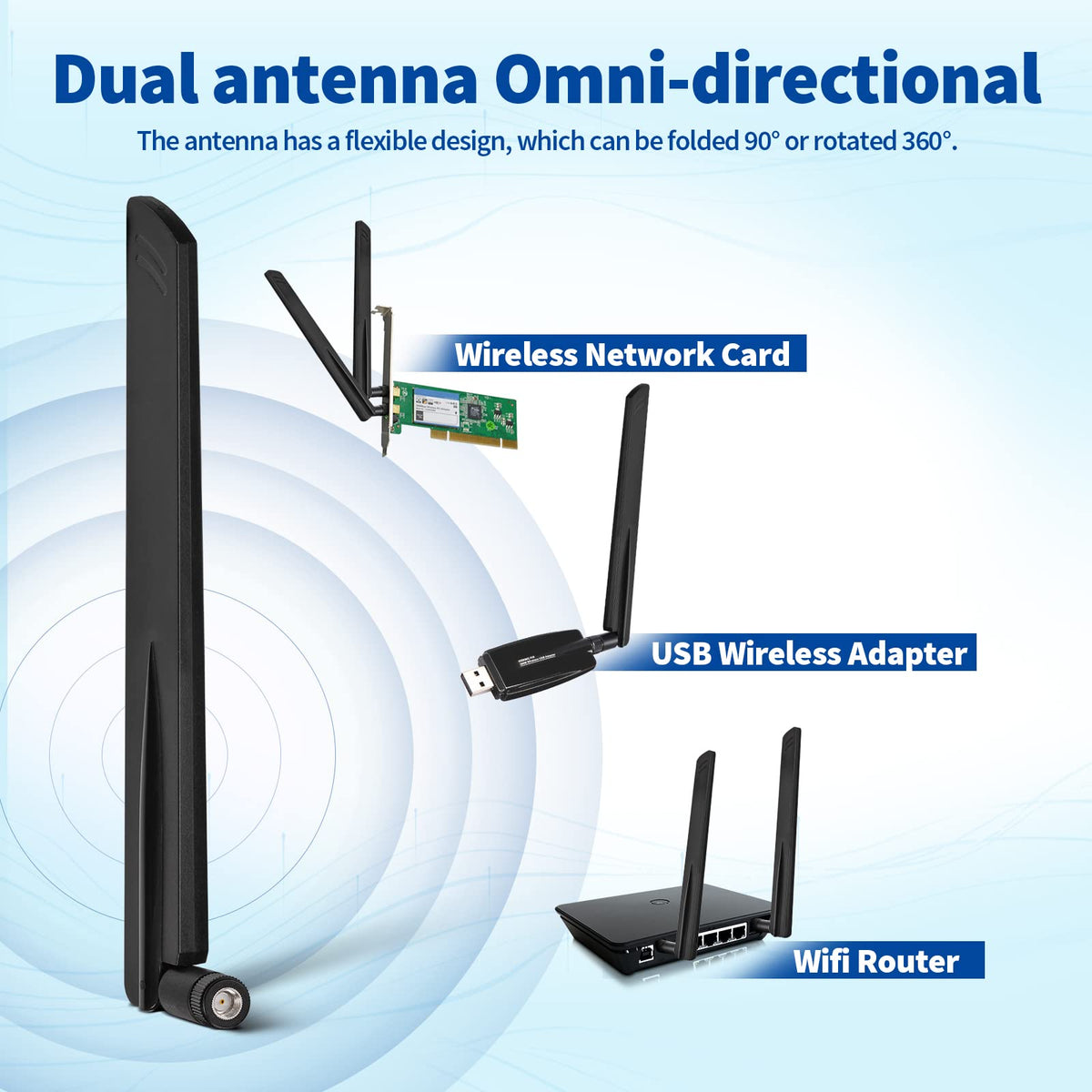 Eightwood High-Gain WiFi Antenne WiFi 6E Antenne Tri-Band WLAN Antenne 4dBi RP-SMA Antenne für WLAN Karten PCI Karte PC Desktop Laptop Netzwerk Router Access Points
