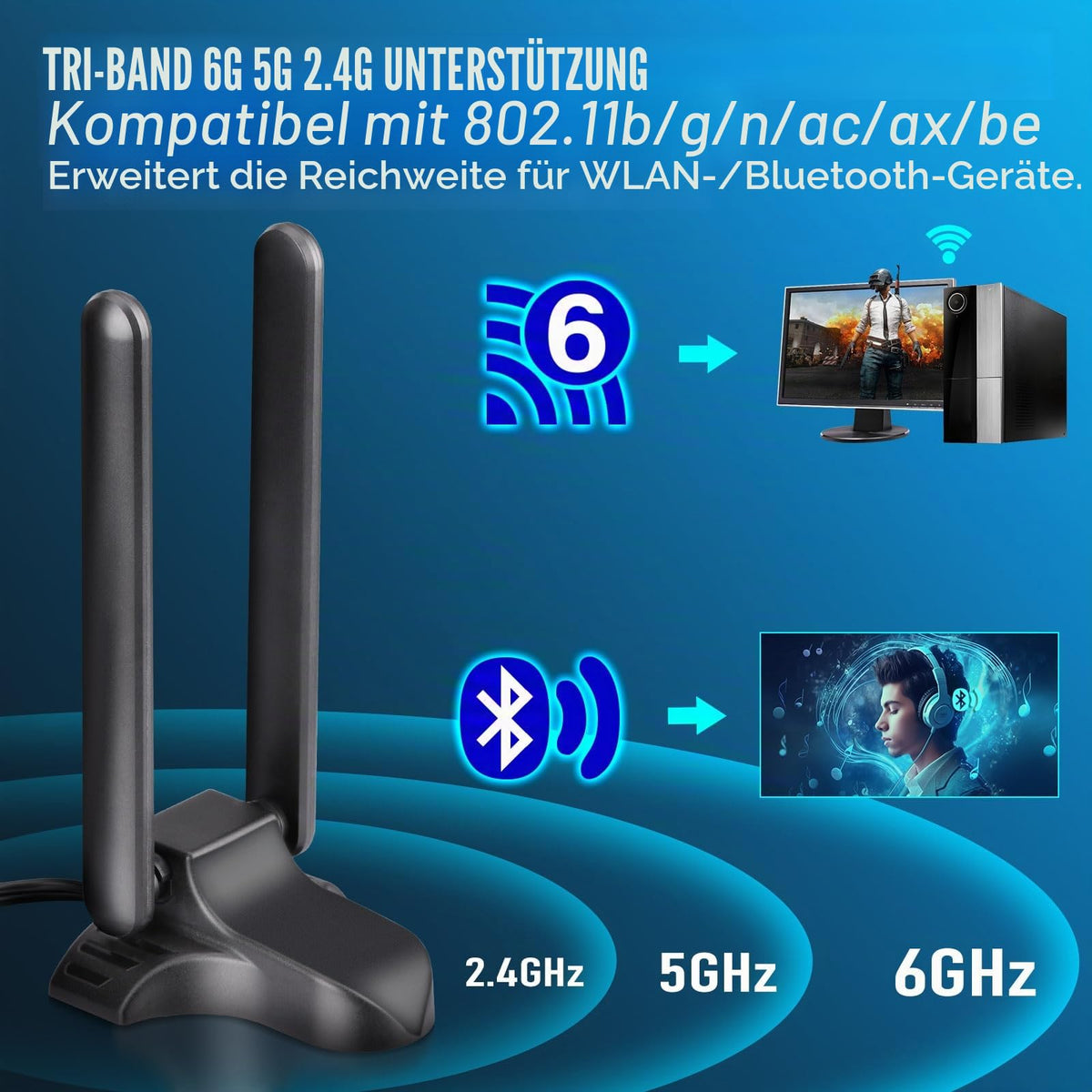 Eightwood WiFi 6E Antenne WLAN Signal Verstärker Tri-Band Magnetic Base mit RP-SMA 2M Verlängerungskabel für Wi-Fi Router Karten PCI Karte PC Bluetooth Mainboard