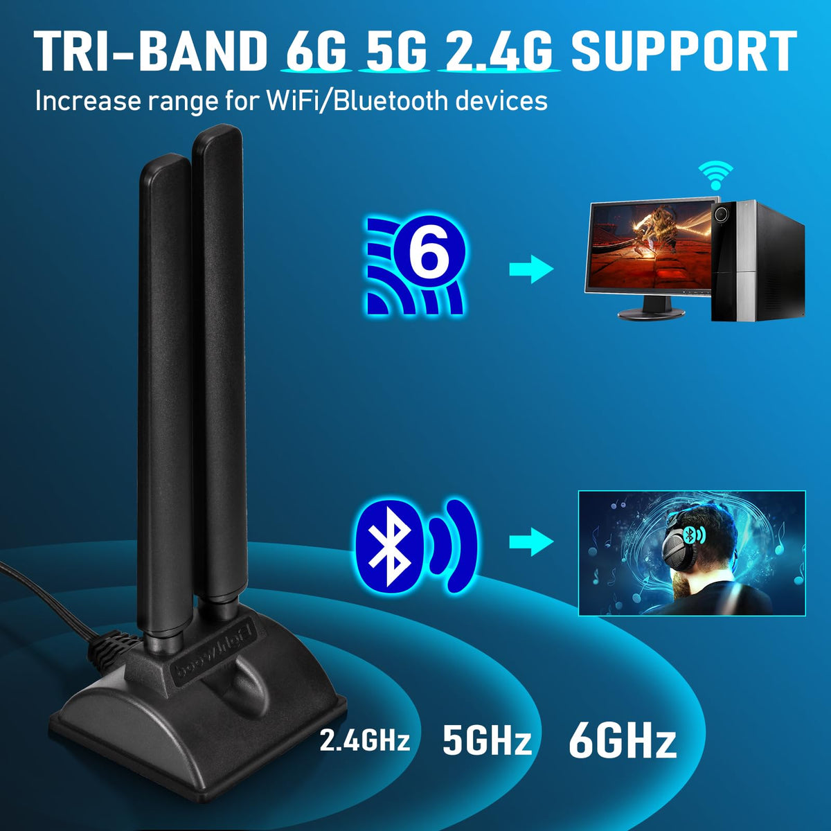Eightwood WiFi 6E Antenne WLAN Signal Verstärker Tri-Band Magnetic Base Antenne RP-SMA mit 2M Verlängerungskabel für Wi-Fi Router WLAN Karte PCI Karte PC Bluetooth Mainboard