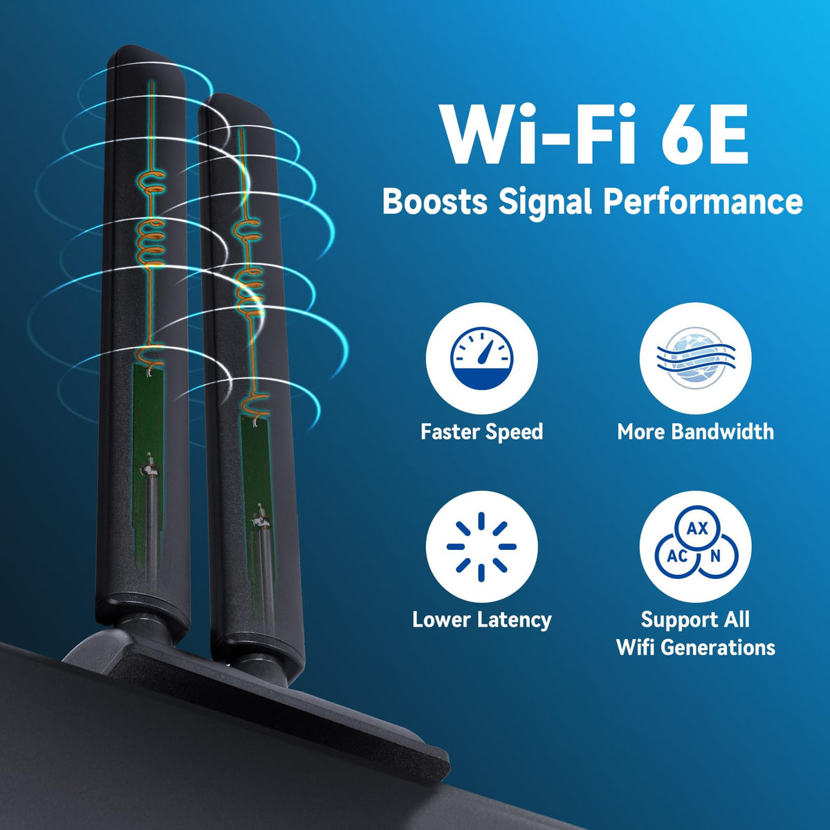 Eightwood WiFi 6E Antenne WLAN Signal Verstärker Tri-Band Magnetic Base Antenne RP-SMA mit 2M Verlängerungskabel für Wi-Fi Router WLAN Karte PCI Karte PC Bluetooth Mainboard
