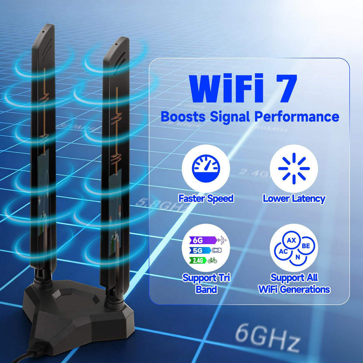 Eightwood WiFi 6E Antenne 2.4GHz 5GHz 6GHz WLAN Antenne RP-SMA Tri-Band Antenna Magnetfuß mit 2M Verlängerungskabel für WLAN Karten PCI Karte PC Bluetooth Mainboard WiFi Route