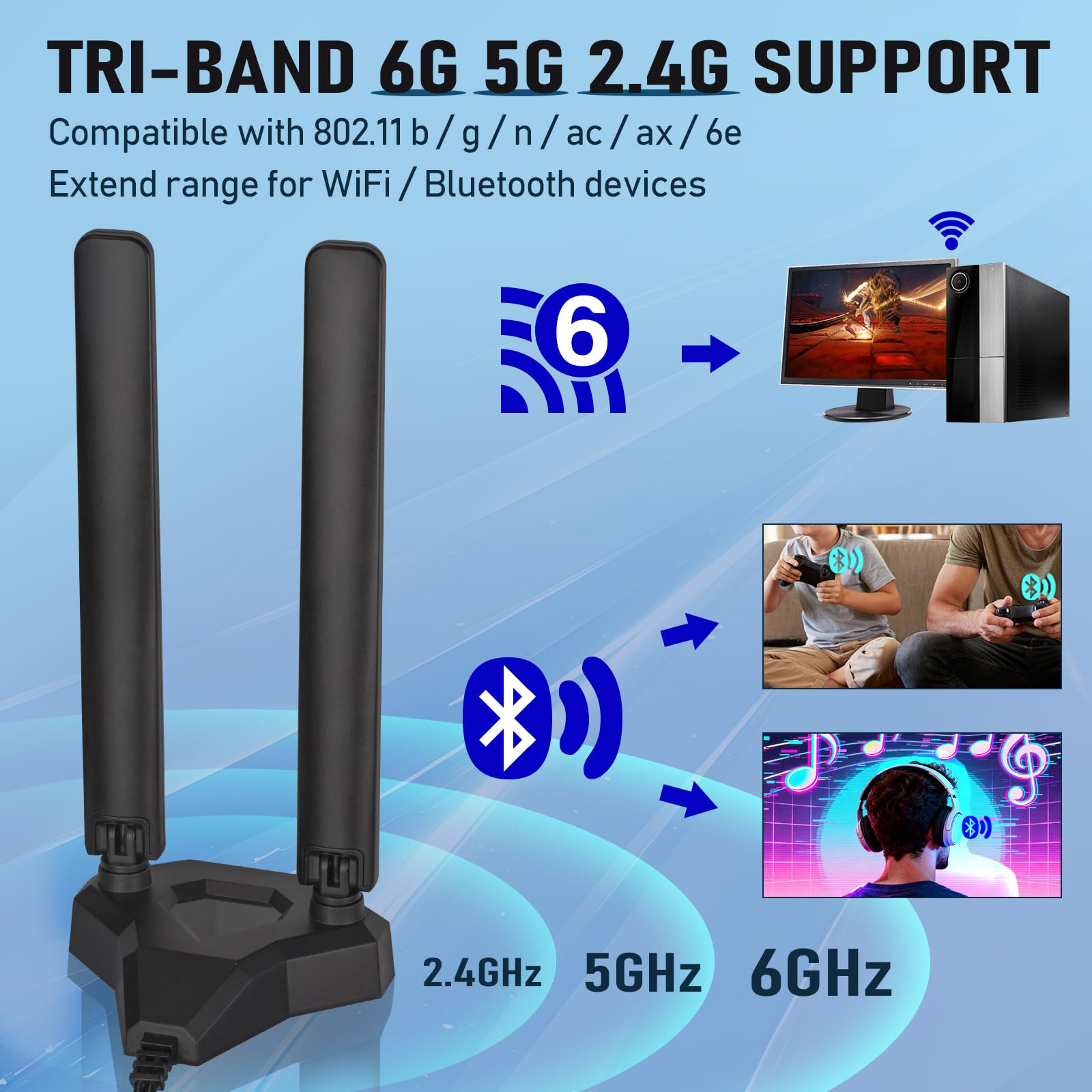 Eightwood WiFi 6E Antenne 2.4GHz 5GHz 6GHz WLAN Antenne Signalverstärkung Tri-Band RP-SMA + SMA Adapter Magnetfuß mit 2M Verlängerungskabel für WLAN Karten PCI Karte PC Router Bluetooth Mainboard
