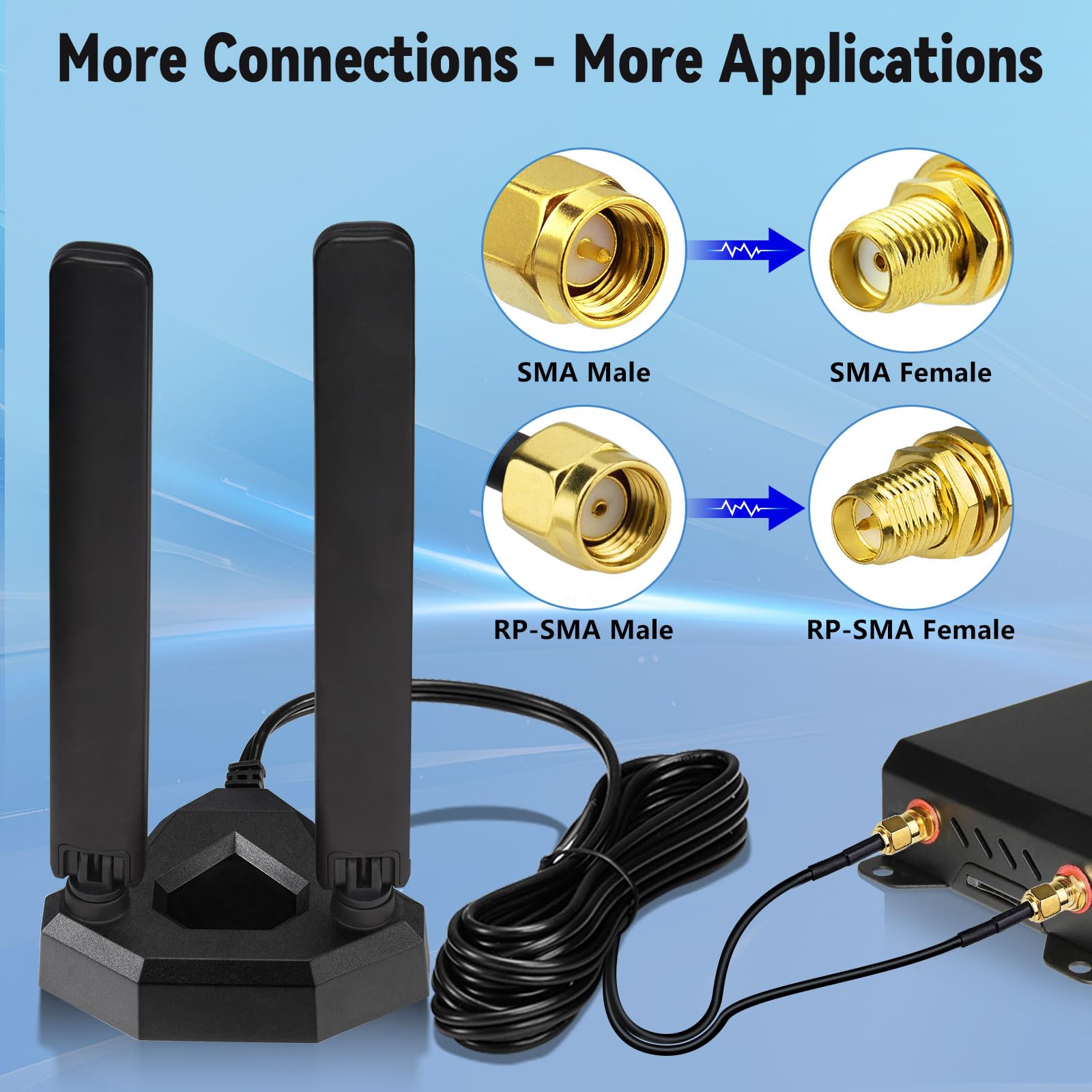 Eightwood WiFi 6E Antenne 2.4GHz 5GHz 6GHz WLAN Antenne Signalverstärkung Tri-Band RP-SMA + SMA Adapter Magnetfuß mit 2M Verlängerungskabel für WLAN Karten PCI Karte PC Router Bluetooth Mainboard