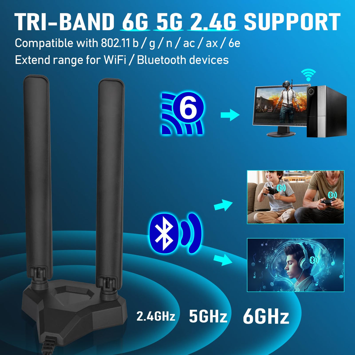 Eightwood WiFi 6E Antenne 2.4g/5g/5.8g/6g WLAN Signal Verstärker Tri-Band Magnetic Base mit RP-SMA 200 cm Verlängerungskabel für Wi-Fi Karten PCI Karte PC Router Bluetooth Mainboard
