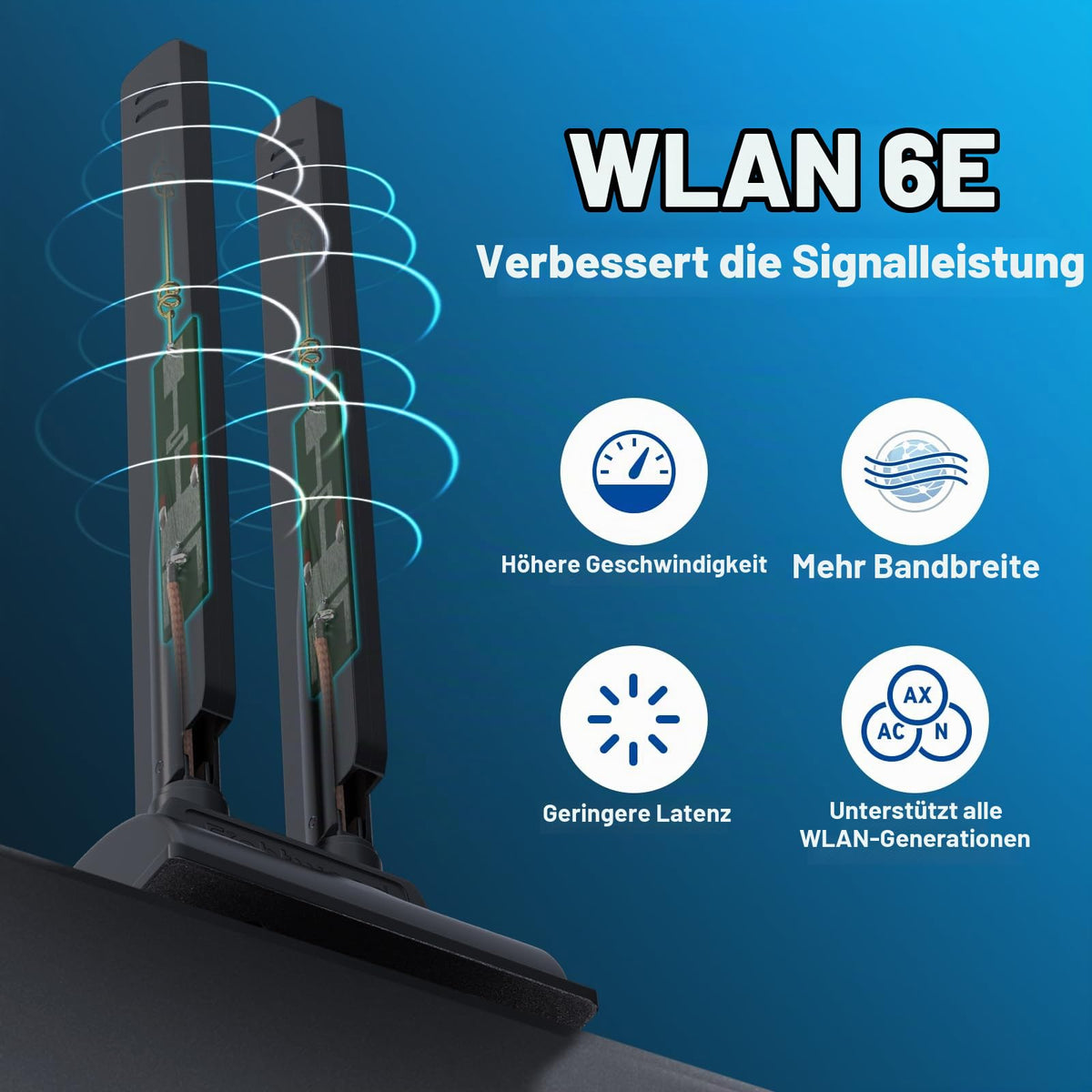 Eightwood WiFi 6E Antenne 2.4GHz 5GHz 6GHz WLAN Antenne Signalverstärkung Tri-Band RP-SMA + SMA Adapter mit 2M Verlängerungskabel für WLAN Karten PCI Karte PC Router Bluetooth Mainboard