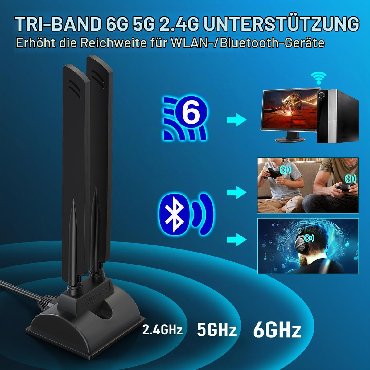 Eightwood WiFi 6E Antenne 2.4GHz 5GHz 6GHz WLAN Antenne Signalverstärkung Tri-Band RP-SMA + SMA Adapter mit 2M Verlängerungskabel für WLAN Karten PCI Karte PC Router Bluetooth Mainboard