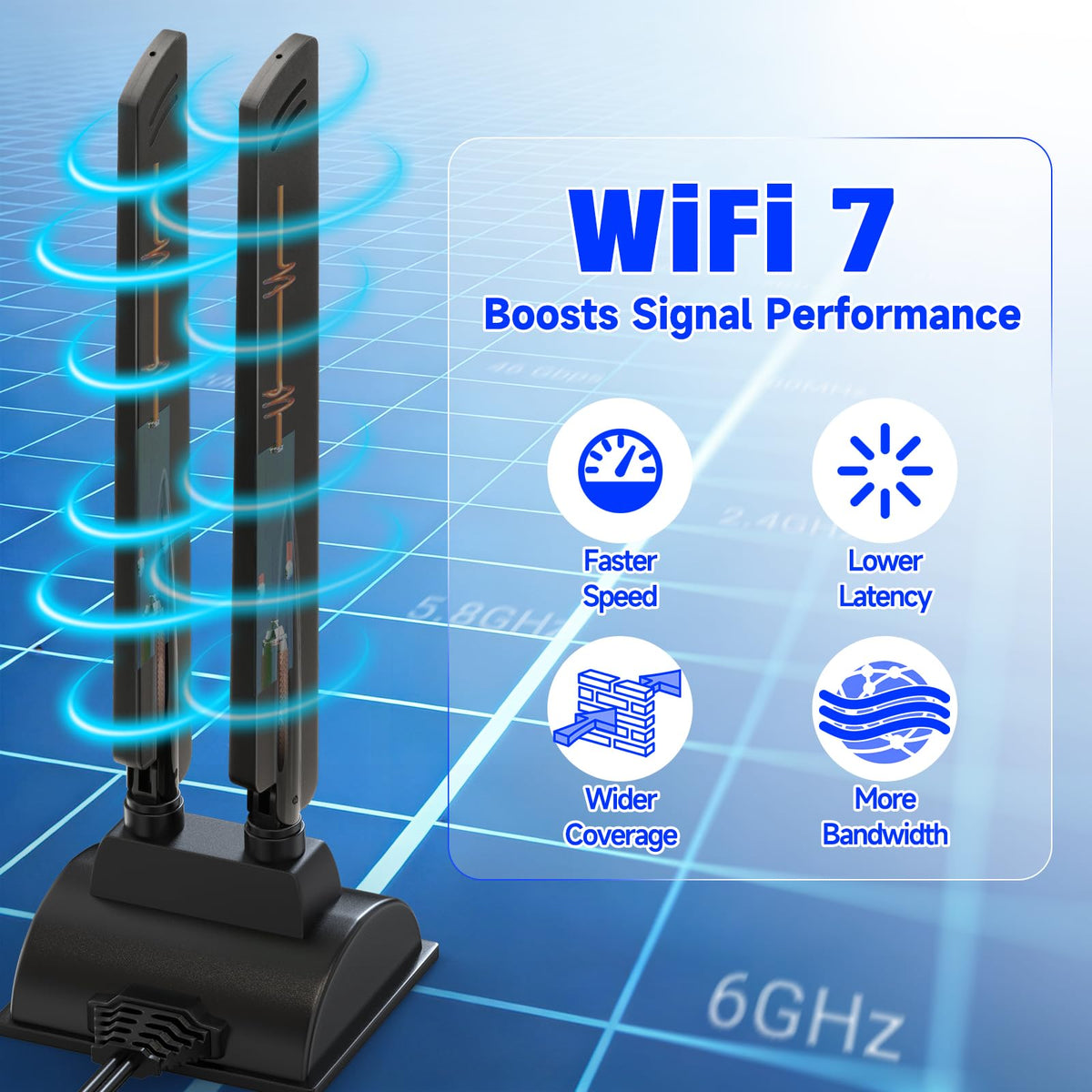 Eightwood WiFi 7 Antenne Tri-Band 2,4GHz 5GHz 6GHz WLAN Antenne PC für ASUS ROG Strix X870E-E B850-E ROG Maximus Z890 TUF Gaming Z890 B850 Gaming Mainboard ASUS WiFi 7 Router mit Magnetfuß & 2m Kabel