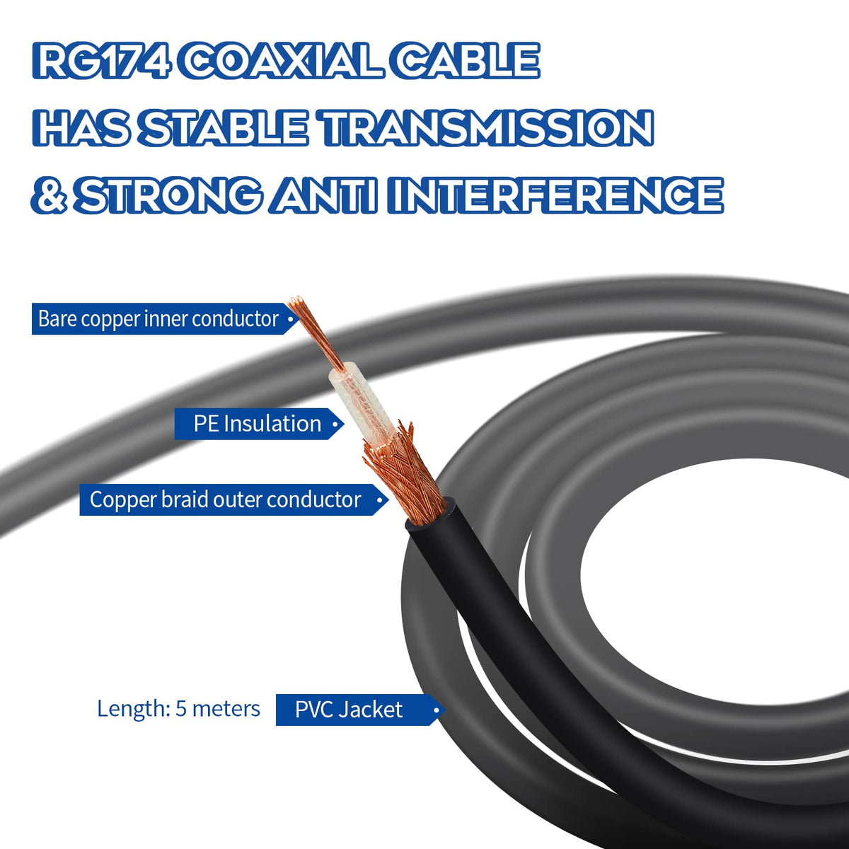 Eightwood SMA Kabel SMA Adapter SMA Buchse BulkHead auf geraden Stecker Adapter Verlängerungskabel RG174 16.5ft 5m für 4G Antenne SMA WiFi Antenne Huawei 2G 3G 4G LTE
