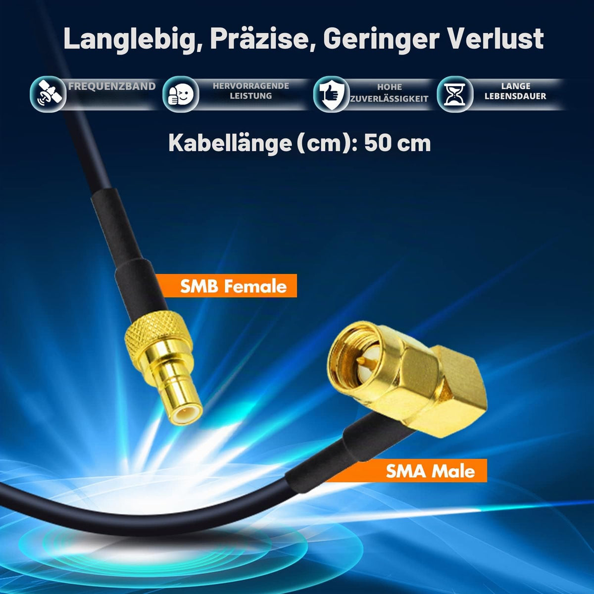 Eightwood DAB+ Antenne Adapter SMA Stecker auf SMB Adapter SMA Kabel RG174 50cm 1.6ft DAB Antenne Kabel für Blaupunkt Beat TechniSat Pioneer Sony Alpine MEHRWEG