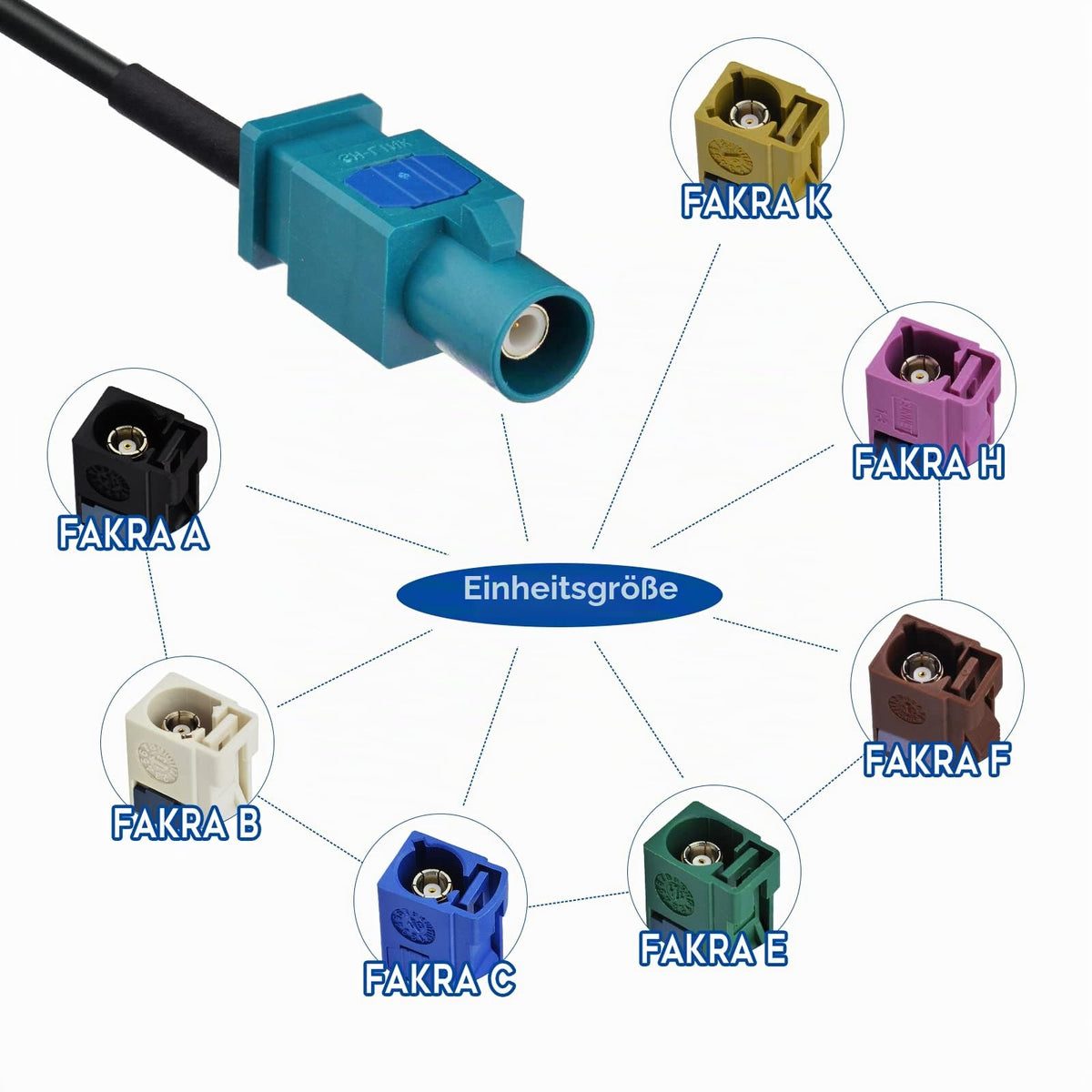 Eightwood DAB Antenne Kabel Fakra zu Din Kabel Fakra Z zu Din ISO Adapterkabel Autoradio ISO PC5-100 Koaxialkabel 15cm für DAB Radio FM Radio BMW Mini 2001 Seat Skoda VW Golf MEHRWEG