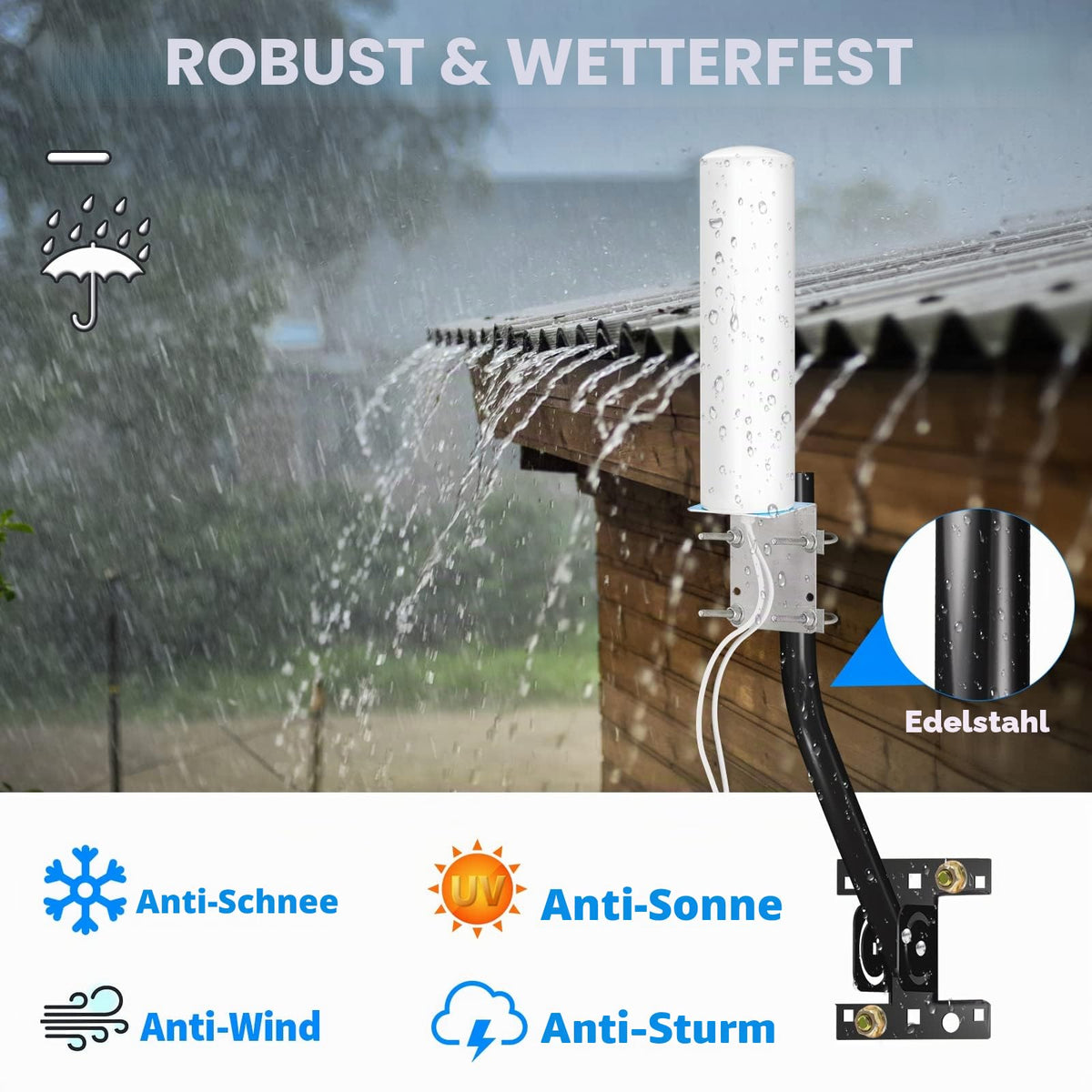 Eightwood Satellitenschüssel Halterung Wandhalterung Satellitenschüssel Sat Halterung Verstellbarer Winkel geeignet für die Installation verschiedener Außenantennen