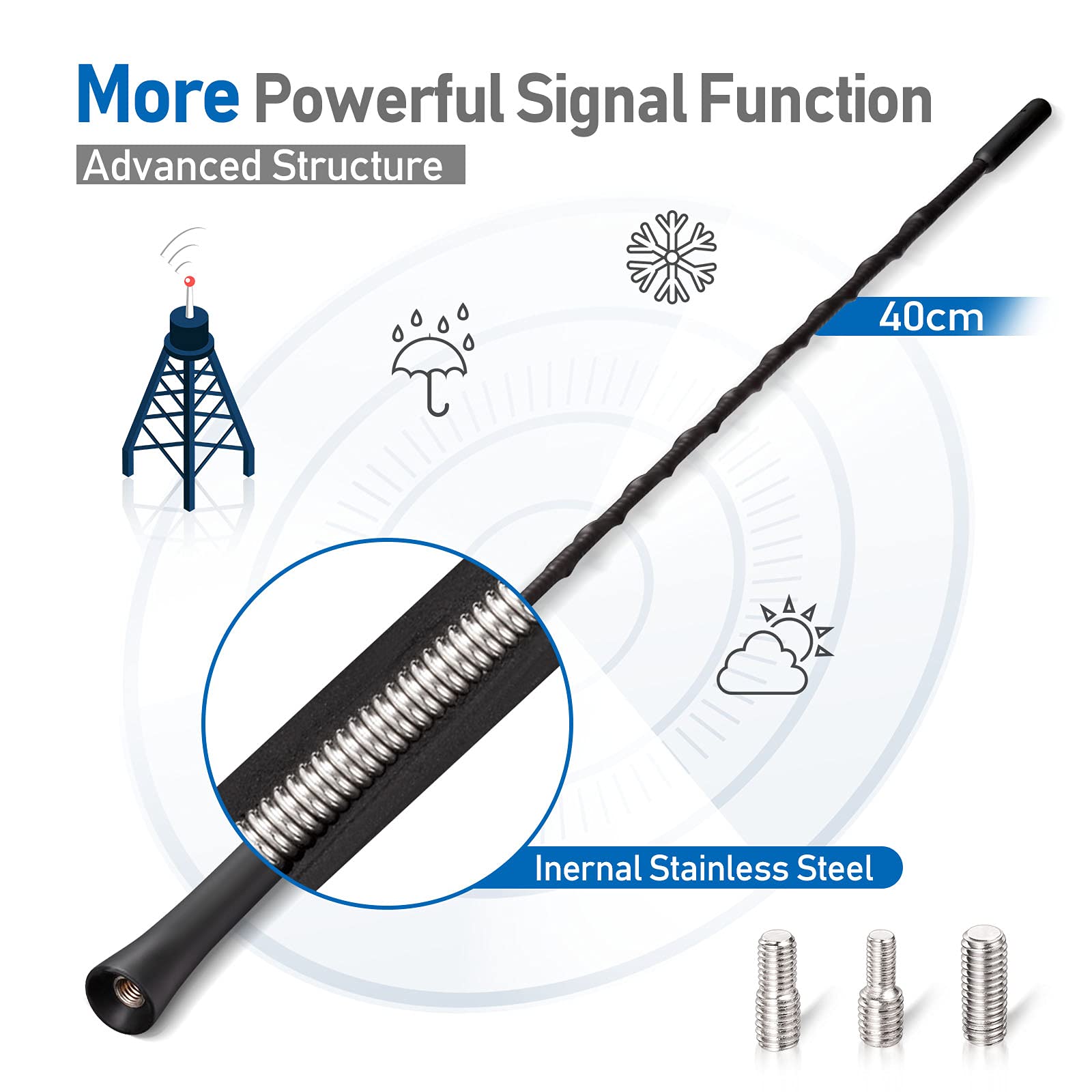 Eightwood Car Antenna Replacement 16 inch (Only for Roof-Mounted), AM FM Universal Roof Mount Car Radio Antenna Mast, Flexible Rubber Antennae with M4 M5 M6 Threaded Adapter