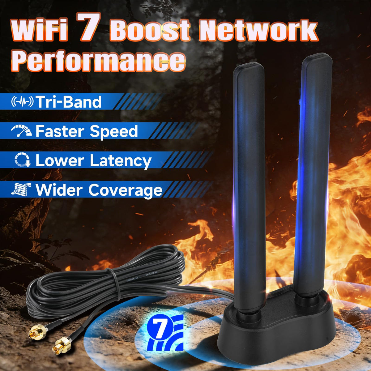 Eightwood Tri-Band WiFi 7 Motherboard Antenna with Push-On Connector | for ASUS ROG Strix / TUF Gaming / ProArt / PRIME Series WiFi 7 Motherboards, Magnetic Base, 6.5ft Extension Cable