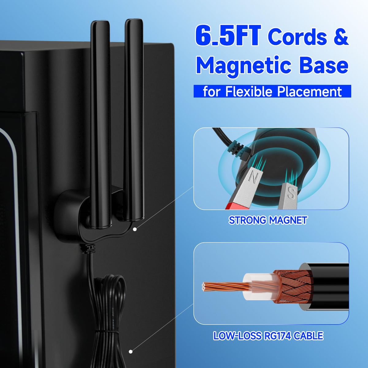 Eightwood Tri-Band WiFi 7 Motherboard Antenna with Push-On Connector | for ASUS ROG Strix / TUF Gaming / ProArt / PRIME Series WiFi 7 Motherboards, Magnetic Base, 6.5ft Extension Cable