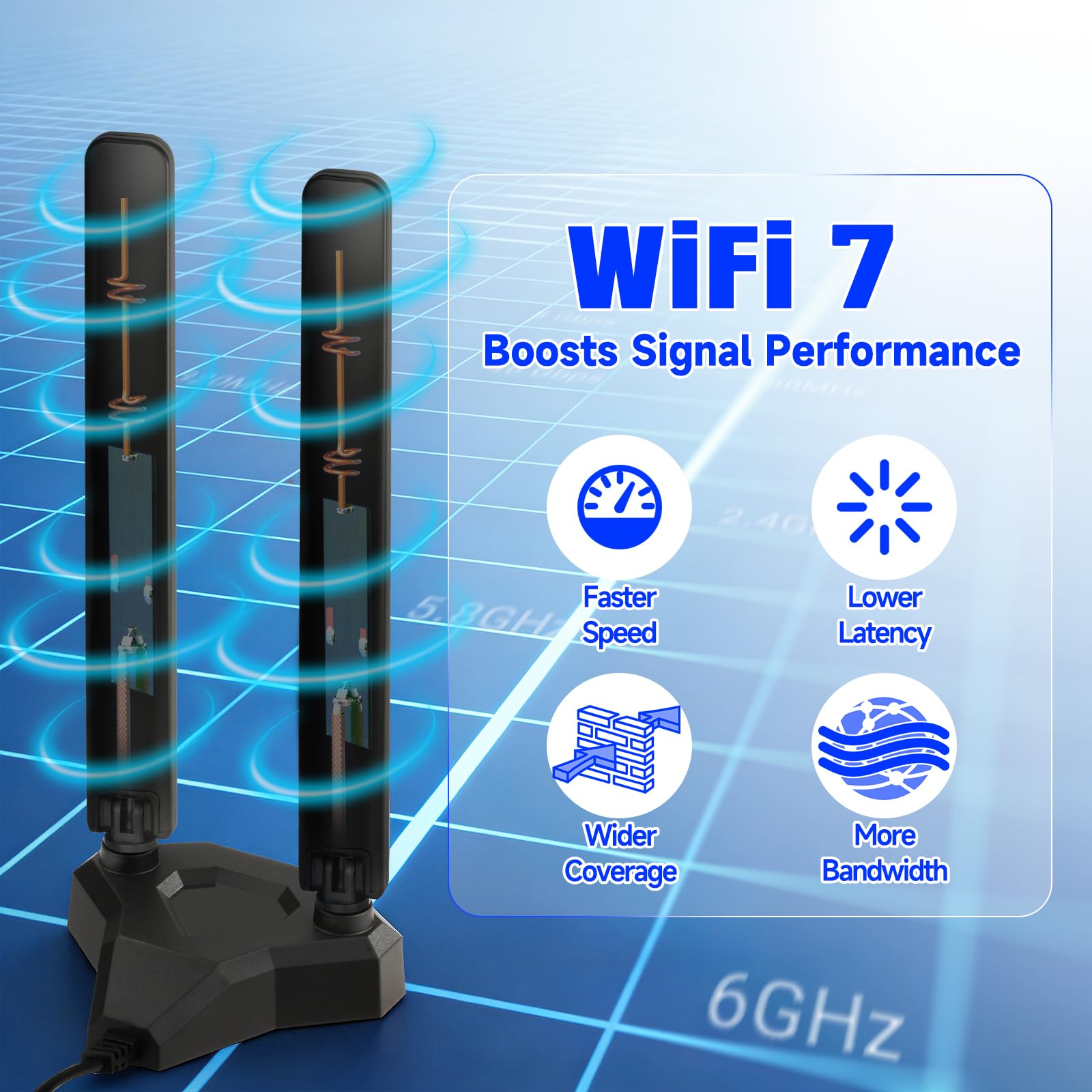 Eightwood WiFi 7 Antenna for ASUS Motherboards with Push-On Connector | Magnetic Base, 6.5ft Cable, Compatible with ROG Strix / TUF Gaming / ProArt / PRIME Series WiFi 7 Motherboards