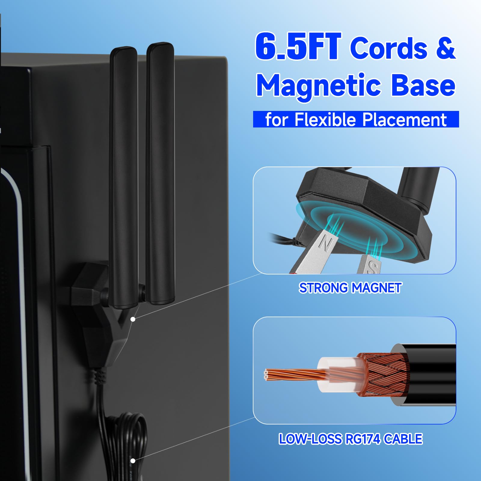 Eightwood WiFi 7 Antenna for ASUS Motherboards with Push-On Connector | Magnetic Base, 6.5ft Cable, Compatible with ROG Strix / TUF Gaming / ProArt / PRIME Series WiFi 7 Motherboards