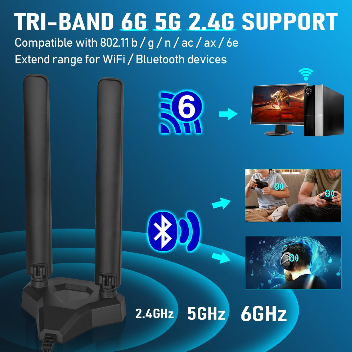 Eightwood WiFi 6E Tri-Band Antenna 6GHz 5GHz 2.4GHz Gaming WiFi Antenna Magnetic Base with 6.5ft Extension Cable for PC Desktop Computer PCIe WiFi 6E Card, Router