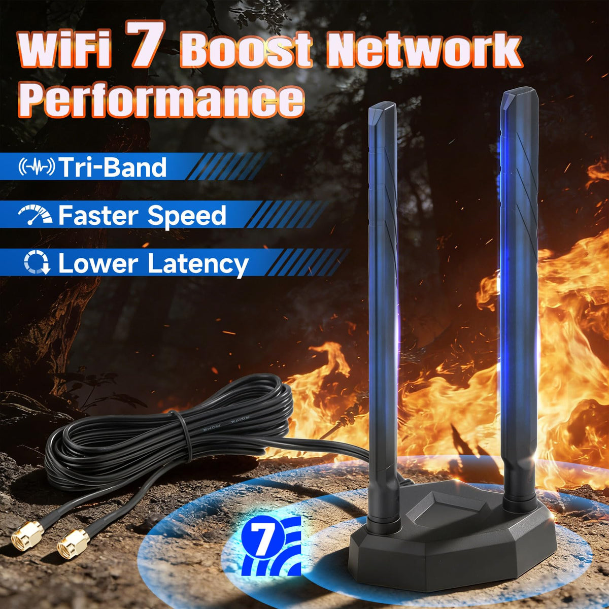 Eightwood WiFi 7 WiFi 6E Antenna Tri-Band 2.4GHz 5GHz 6GHz RP-SMA Antenna with Magnetic Base for Gaming PC Desktop Computer Motherboard PCIe Card, Wireless Router Modem
