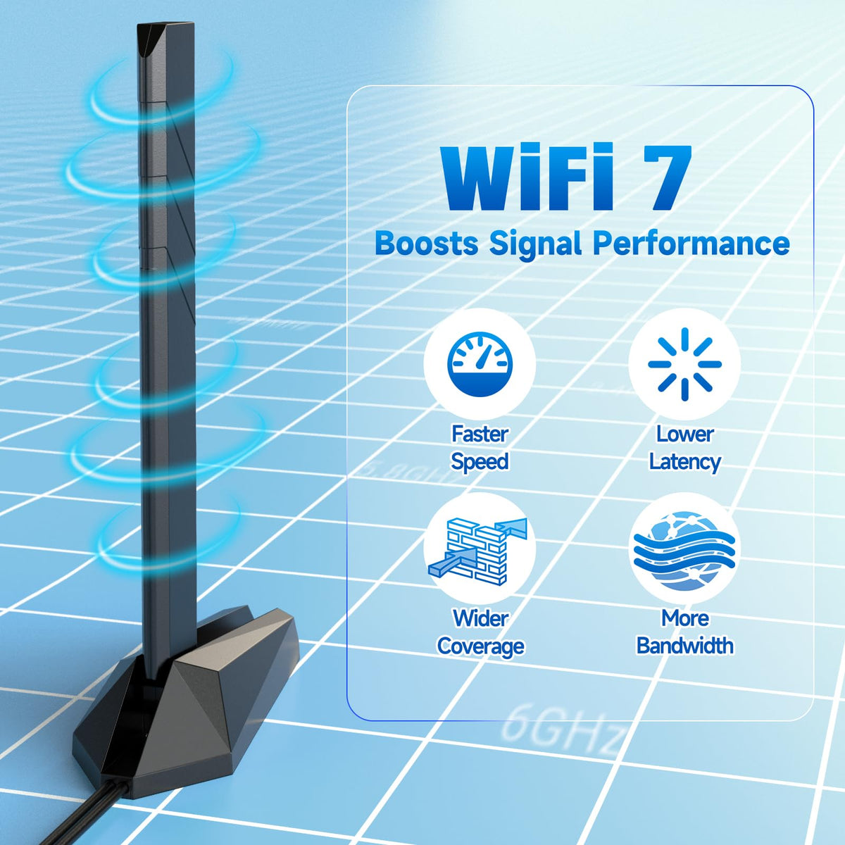 Eightwood WiFi 7 Gaming PC Motherboard Antenna Tri-Band Magnetic Base Antenna with Push-on Connector for ASUS ROG Strix, TUF Gaming, ROG Crosshair, ProArt, Prime Series WiFi 7 Motherboards