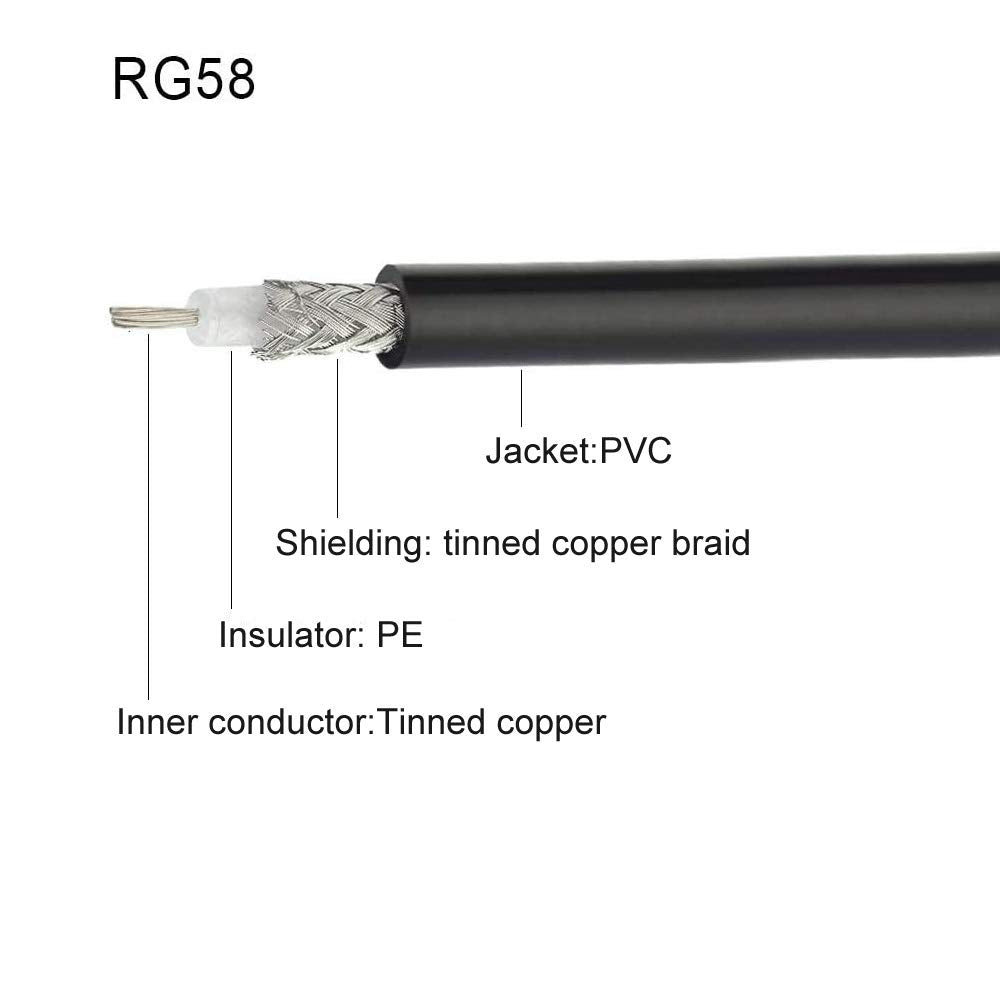 Eightwood BNC Bulkhead Female to BNC Male Right Angle RG58 Cable 50cm/1.6ft