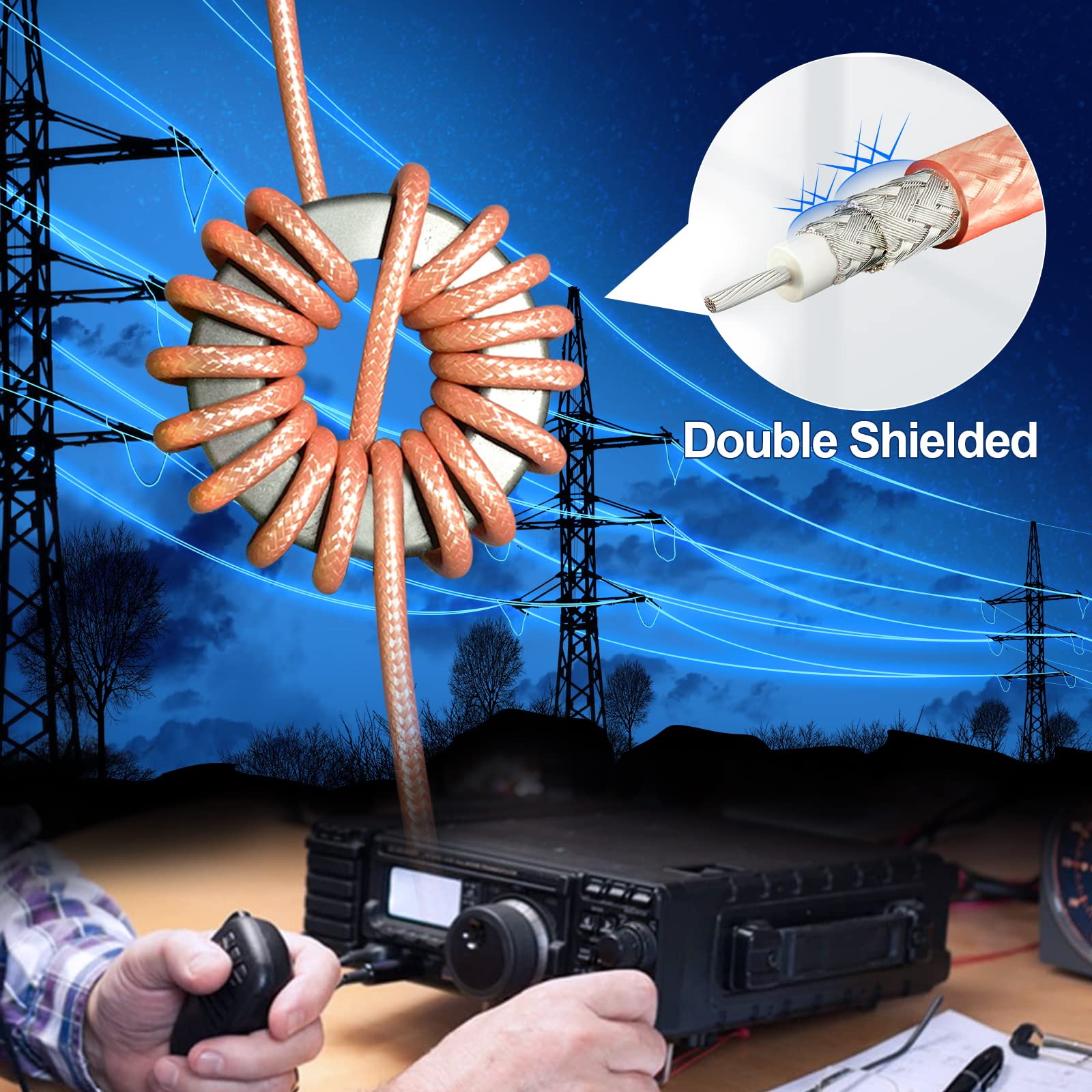 Eightwood RG400 Coax Cable 100 Feet, M17/128 Double Shield Coaxial Cable | for Base Station Ham Amateur Radio Antenna Jumper